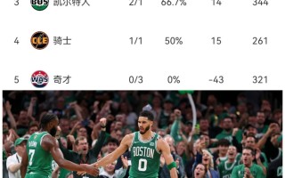 星空体育官网入口-瑞士惊险逆转克罗地亚，晋级八强