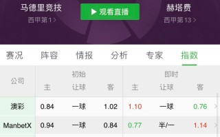 星空体育官网-赫塔菲客场一球小胜，稳固中游位置