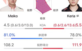 星空体育官网-赛季最大冷门！强队被淘汰