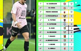 星空体育app-意甲球队换帅传闻升温，教练席位或生变