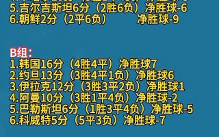 星空体育官方网站-那不勒斯连续平局，积分榜领先优势有所缩小