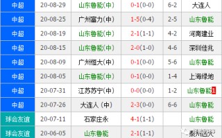 星空体育官方网站-江苏苏宁客场取胜山东鲁能，提升积分