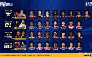 星空体育官方网站-NBA球员代表团成功赴欧洲开始全明星赛巡回