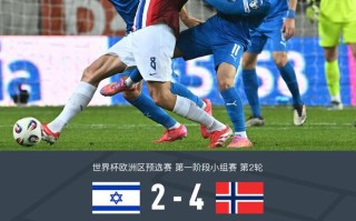 星空体育-挪威大胜罗马尼亚，晋级形势严峻