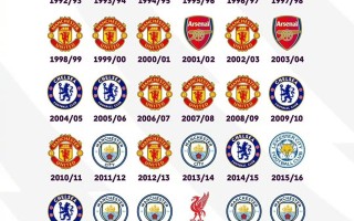 星空体育-利物浦双杀对手，稳步追赶榜首位置