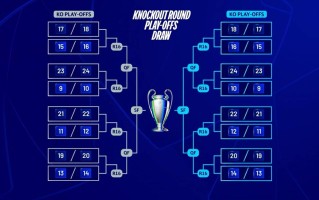 星空体育官网入口-曼城淘汰尤文图斯，占领16强积分榜