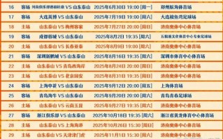 星空体育官方网站-中超球队备战下一场重要比赛