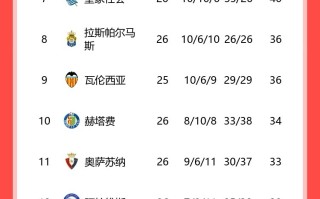 星空体育官网-马洛卡迎战赫罗纳！抢夺宝贵积分