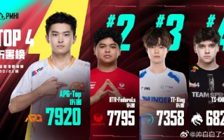 星空体育-韩国队参加决赛圈，势如破竹，引无数球迷狂热欢呼