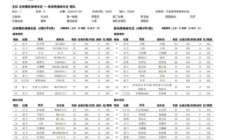 星空体育官方网站-胜利之后不宣而传，中国队名列前茅