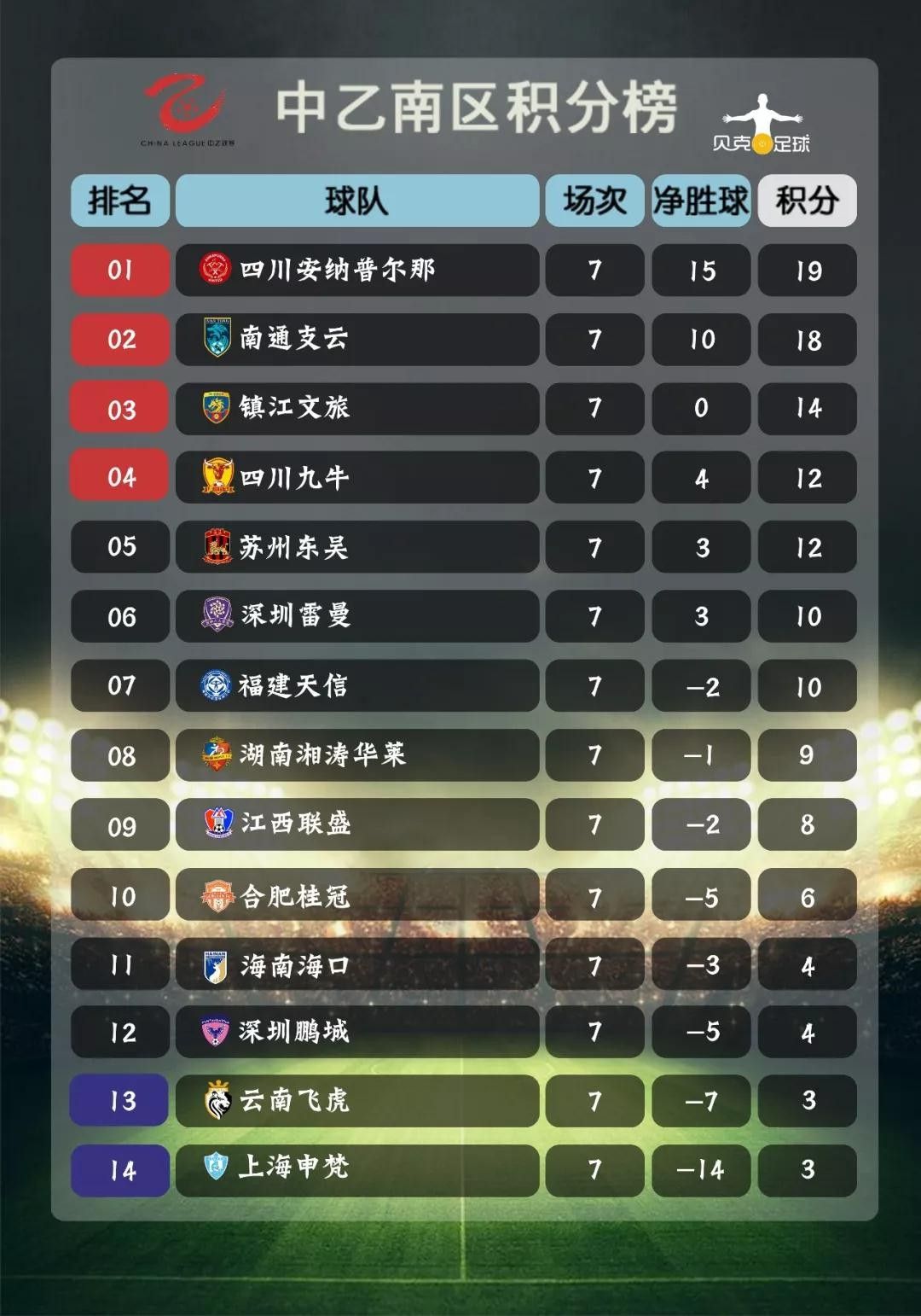 星空体育-里昂队新援表现不错，球队迎来积分榜升级-第2张图片-星空体育官方网站