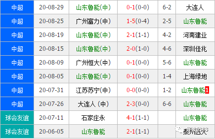 星空体育官方网站-江苏苏宁客场取胜山东鲁能，提升积分-第1张图片-星空体育官方网站