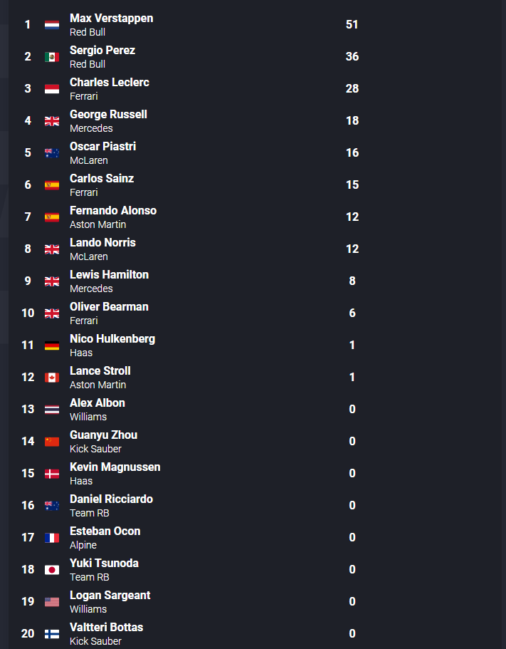 星空体育-马赛豪胜斯特拉斯堡,继续领跑积分榜-第1张图片-星空体育官方网站 星空体育-马赛豪胜斯特拉斯堡,继续领跑积分榜-第1张图片-星空体育官方网站