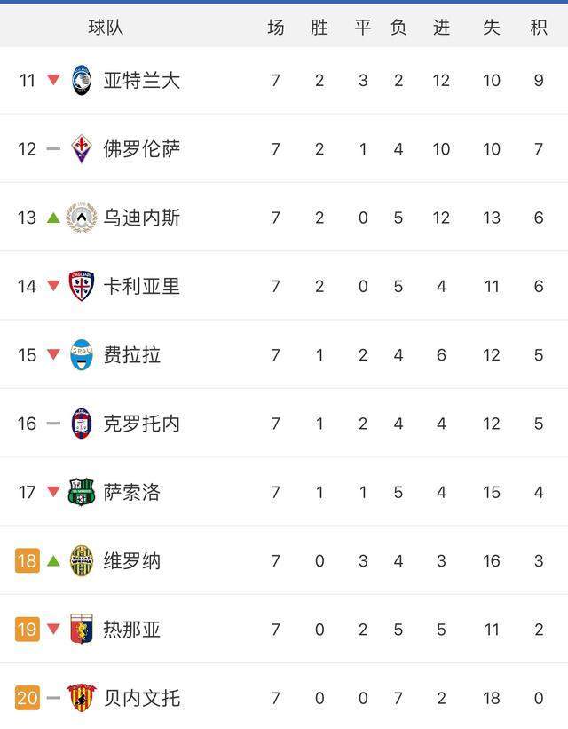 星空体育官方网站-柏林赫塔球队士气高涨,势不可挡!-第2张图片-星空体育官方网站 星空体育官方网站-柏林赫塔球队士气高涨,势不可挡!-第2张图片-星空体育官方网站