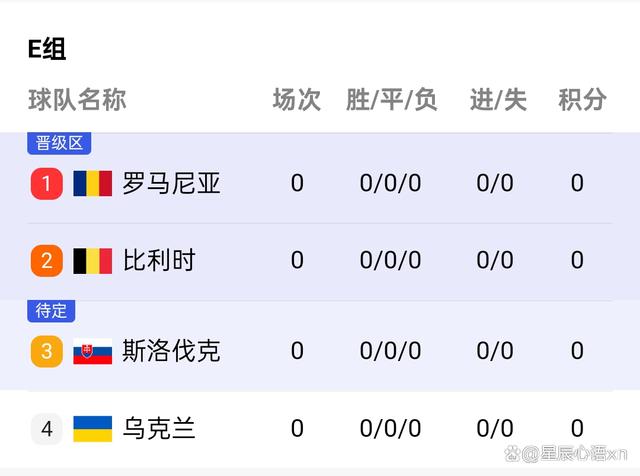 星空体育app-比利时强势崛起，欧洲国家联赛震惊豪强-第2张图片-星空体育官方网站