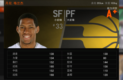 星空体育-NBA球员个人品牌经营获得成功-第1张图片-星空体育官方网站