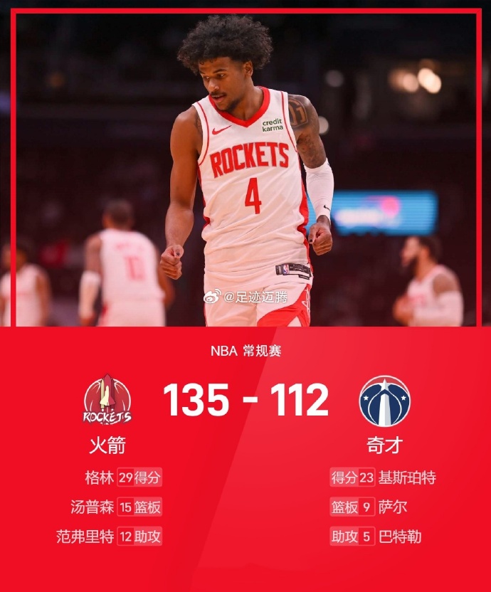 星空体育官网入口-火箭队后卫入选年度最佳防守球员奖提名-第2张图片-星空体育官方网站 星空体育官网入口-火箭队后卫入选年度最佳防守球员奖提名-第2张图片-星空体育官方网站