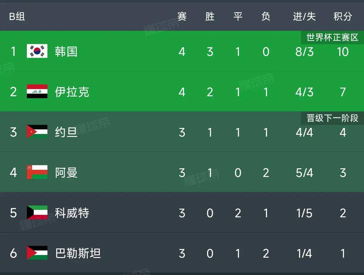 星空体育官方网站-都灵主场大胜,提升积分榜排名-第2张图片-星空体育官方网站 星空体育官方网站-都灵主场大胜,提升积分榜排名-第2张图片-星空体育官方网站