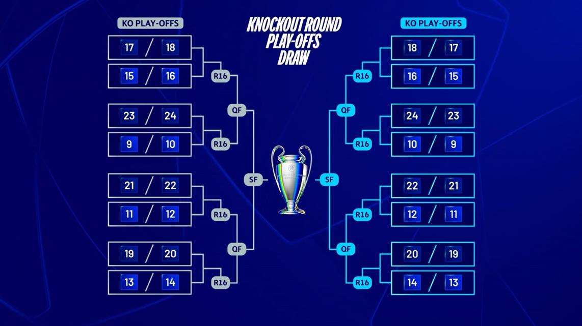 星空体育官网入口-曼城淘汰尤文图斯,占领16强积分榜-第1张图片-星空体育官方网站 星空体育官网入口-曼城淘汰尤文图斯,占领16强积分榜-第1张图片-星空体育官方网站