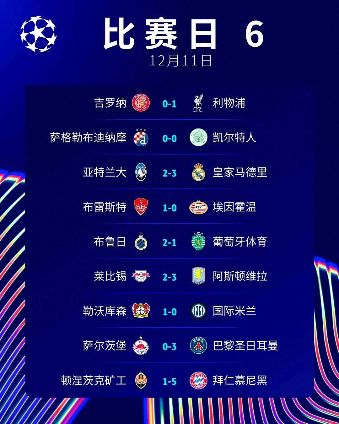 星空体育官网入口-巴黎主场大胜波尔多，雄霸积分榜第一-第1张图片-星空体育官方网站