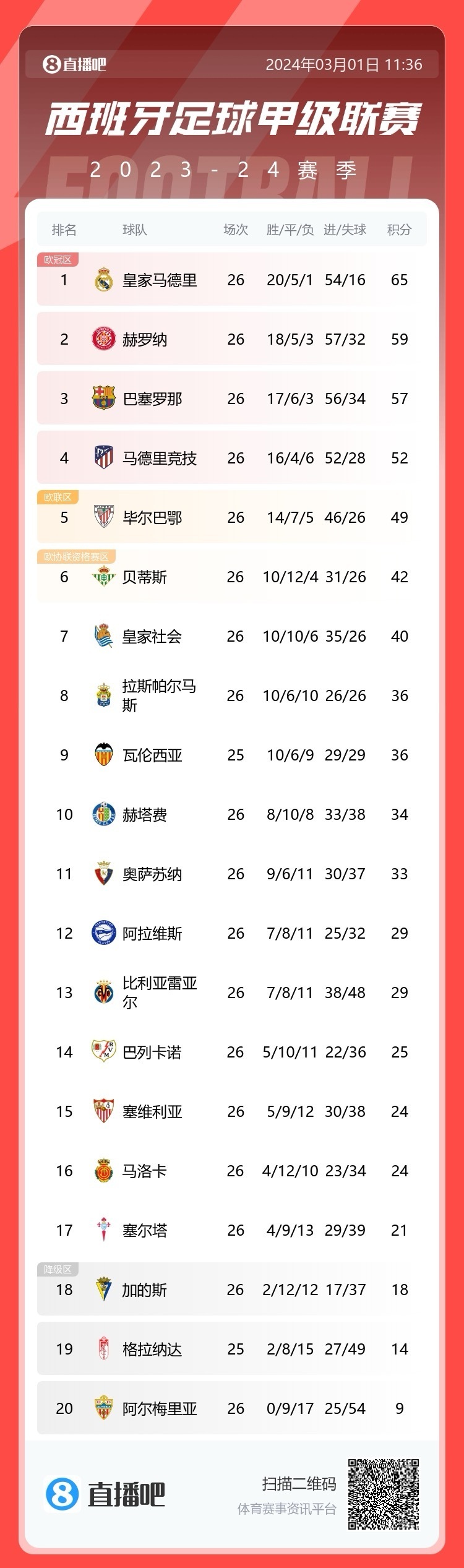 星空体育官网-马洛卡迎战赫罗纳！抢夺宝贵积分-第1张图片-星空体育官方网站