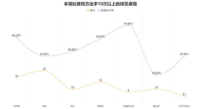 星空体育官方网站-圣埃蒂安球员连续斩获两球,助球队成功获胜-第2张图片-星空体育官方网站 星空体育官方网站-圣埃蒂安球员连续斩获两球,助球队成功获胜-第2张图片-星空体育官方网站