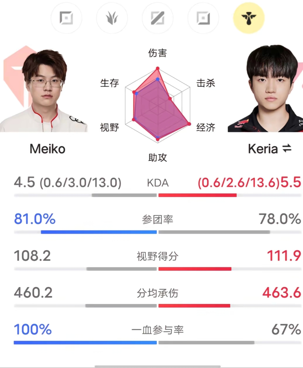 星空体育官网-赛季最大冷门!强队被淘汰-第1张图片-星空体育官方网站 星空体育官网-赛季最大冷门!强队被淘汰-第1张图片-星空体育官方网站