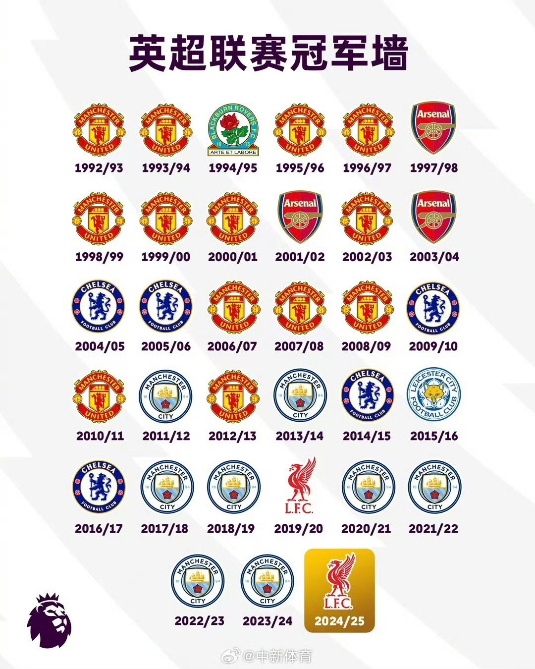 星空体育-利物浦双杀对手，稳步追赶榜首位置-第1张图片-星空体育官方网站