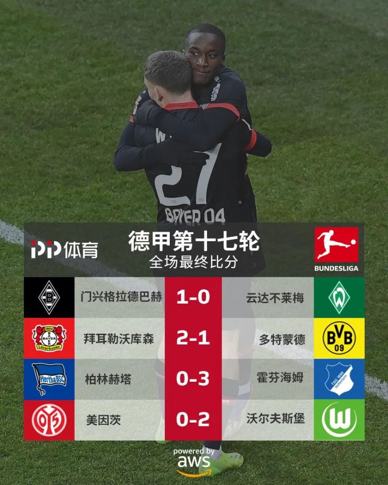 星空体育官方网站-云达不莱梅遭遇重要关键战,冲击积分榜前列-第1张图片-星空体育官方网站 星空体育官方网站-云达不莱梅遭遇重要关键战,冲击积分榜前列-第1张图片-星空体育官方网站